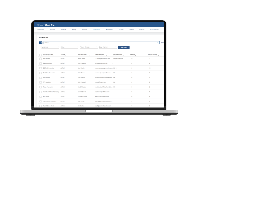 StreamOne Customer ab