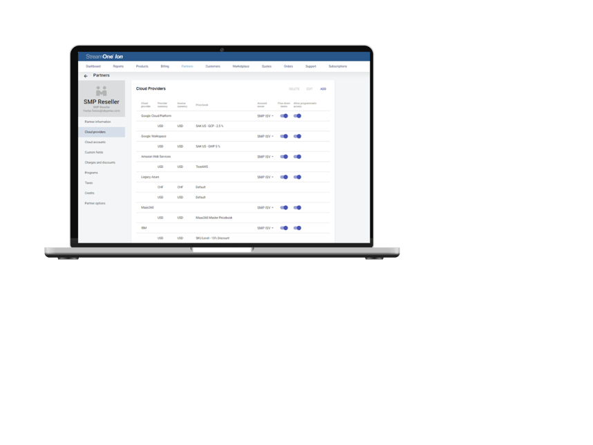 StreamOne Partners Tab