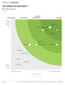 the-forrester-new-wave-bot-management-q1-2020.png
