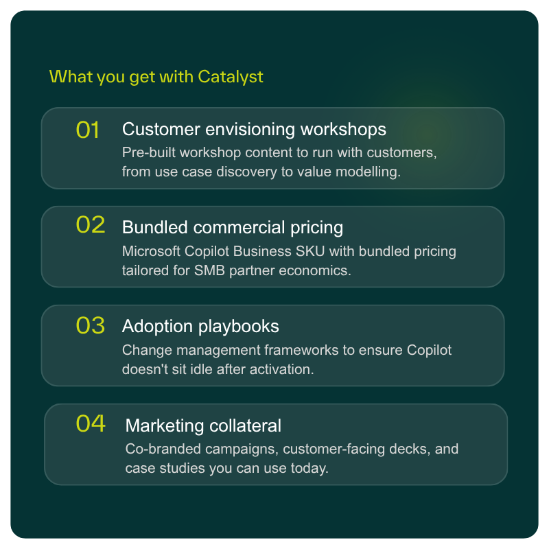 Copilot Benefits (1)