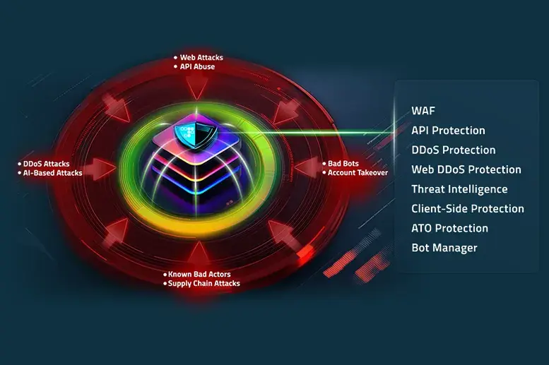 radware-main-image radware-main-image