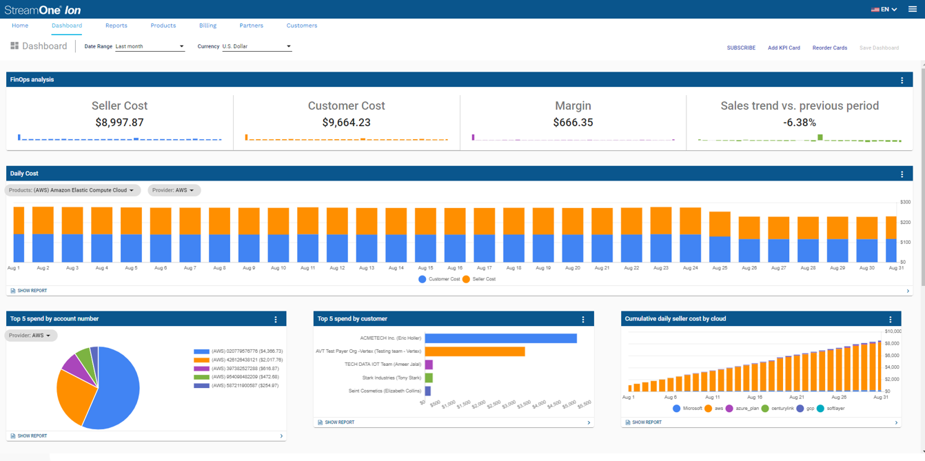 streamoneion-dashboard-1